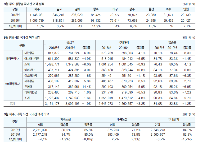에디터 사진
